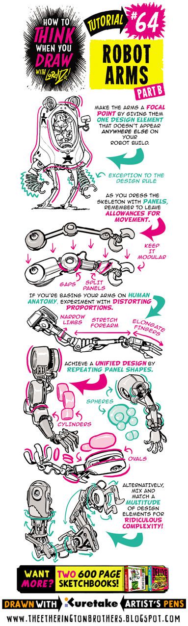 The Etherington Brothers - How To Think When You Draw Image Tutorial Files (Blog Rips)(Tutorial #508) 64