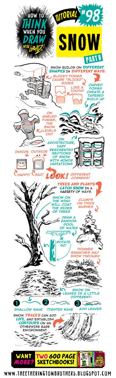 The Etherington Brothers - How To Think When You Draw Image Tutorial Files (Blog Rips)(Tutorial #508) 98