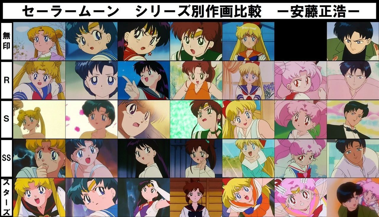 [Image] Sailor Moon I see now tomecha Elo undesirable? WWWWW 3