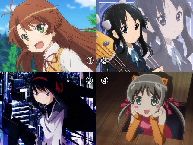 [Image] anime ever most the best cutest heroines ranking list wwwwwwwww 36