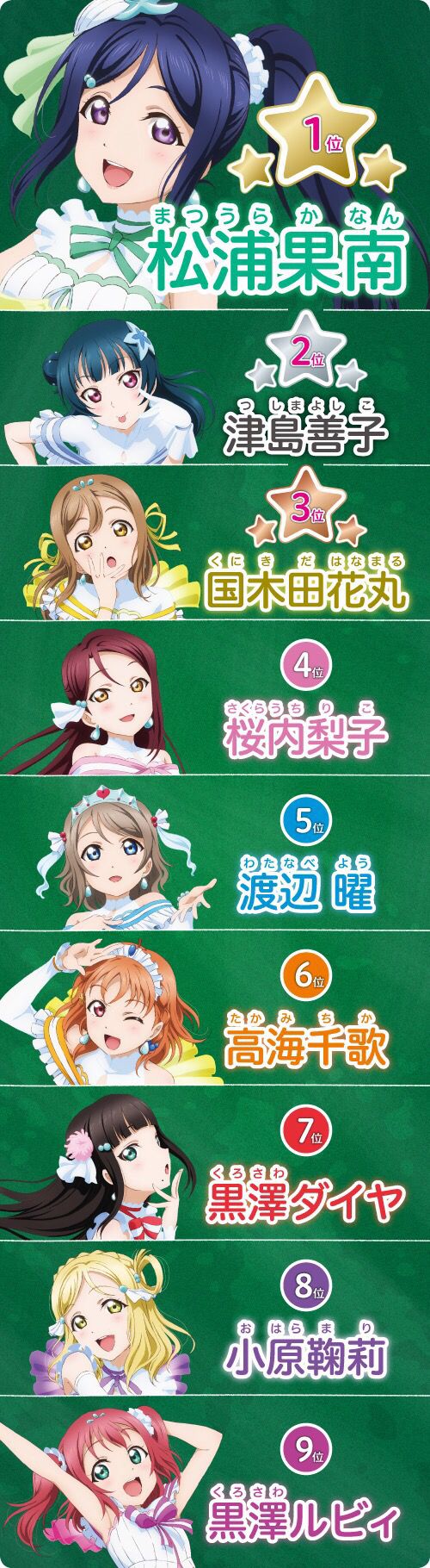 [Image] "love live! Sunshine ' to tell the truth 1-erotic not Matsuura of South's overwhelming body wwwwwwww 50