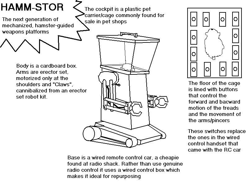 Legorobot comics (aka plasticBrickAutomaton) 45