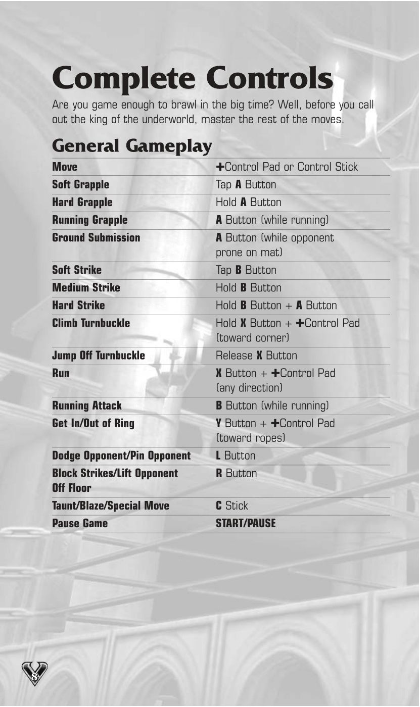 Def Jam Vendetta (GameCube) Game Manual 10