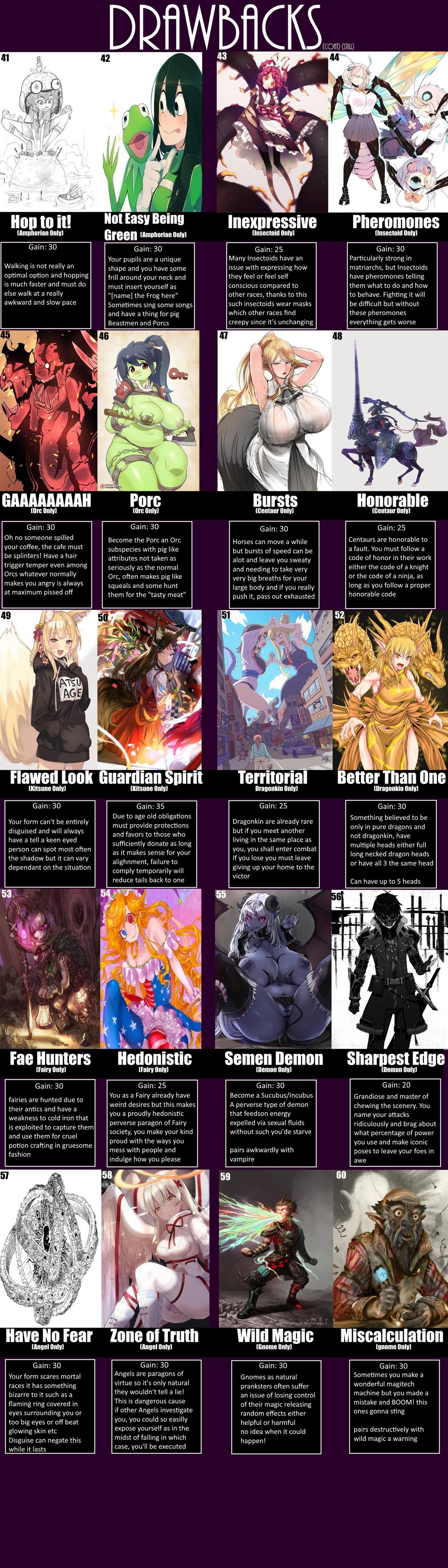 Isekai Form CYOA 10