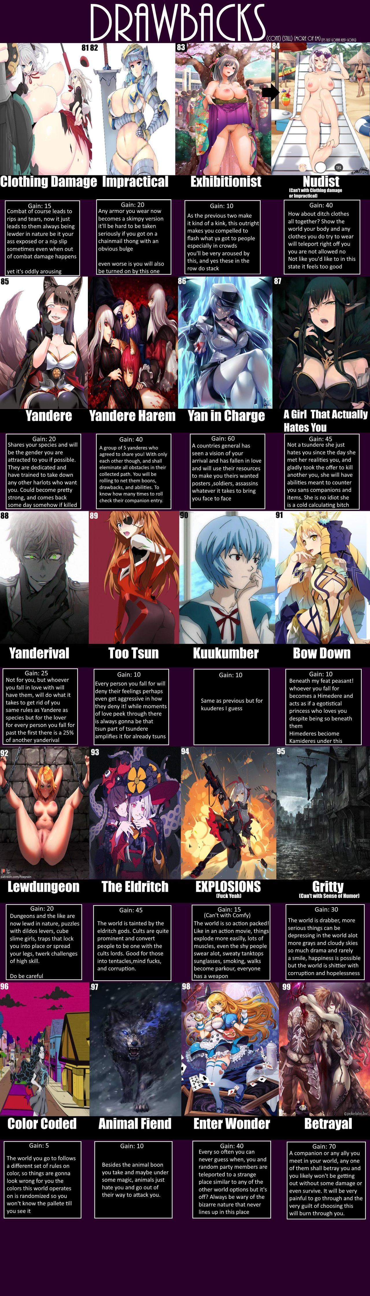 Isekai Form CYOA 12