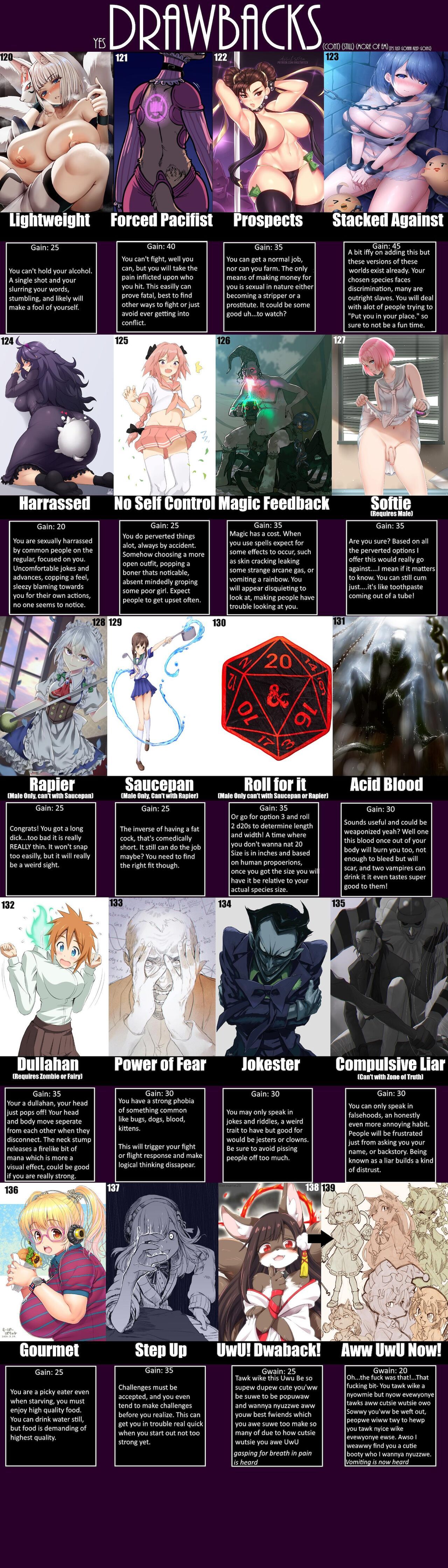 Isekai Form CYOA 14