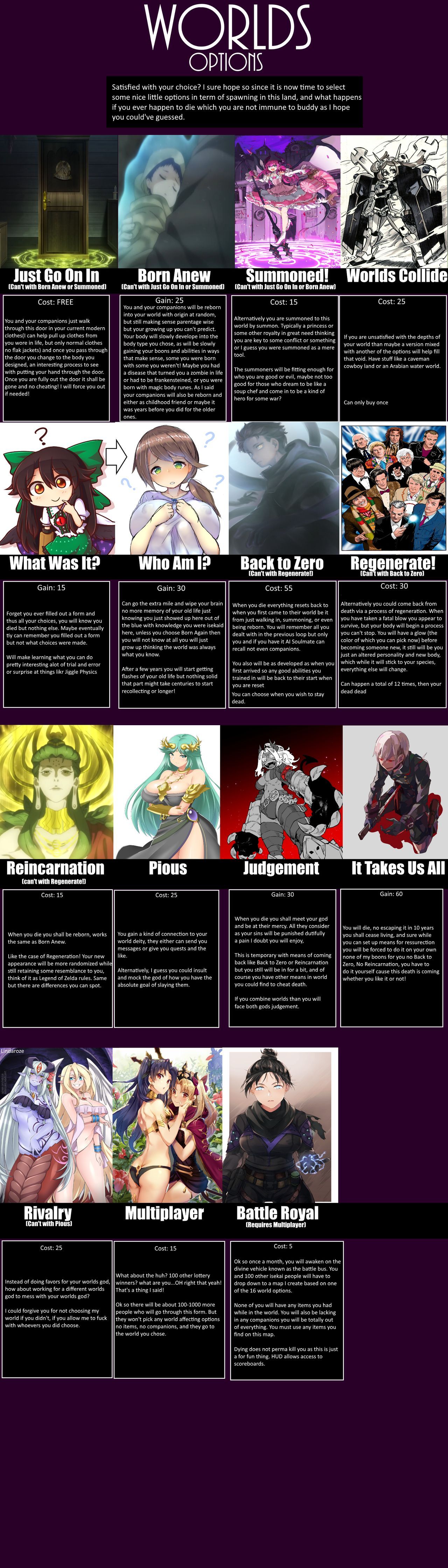 Isekai Form CYOA 21