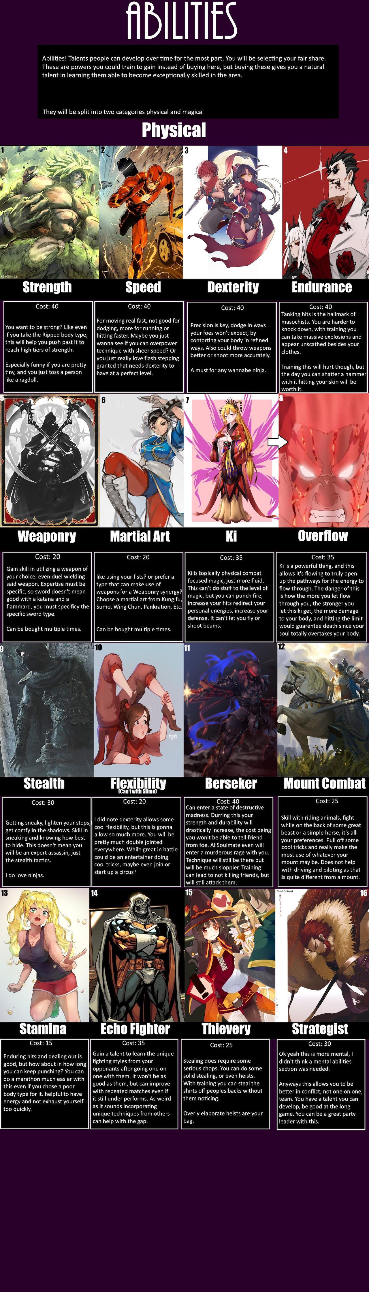 Isekai Form CYOA 22