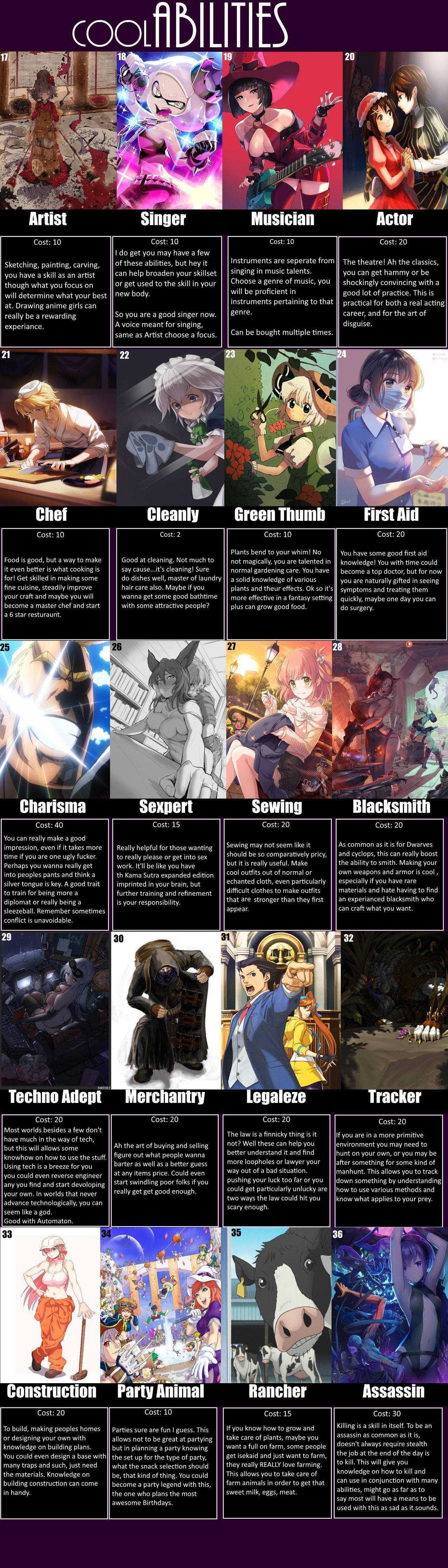 Isekai Form CYOA 23