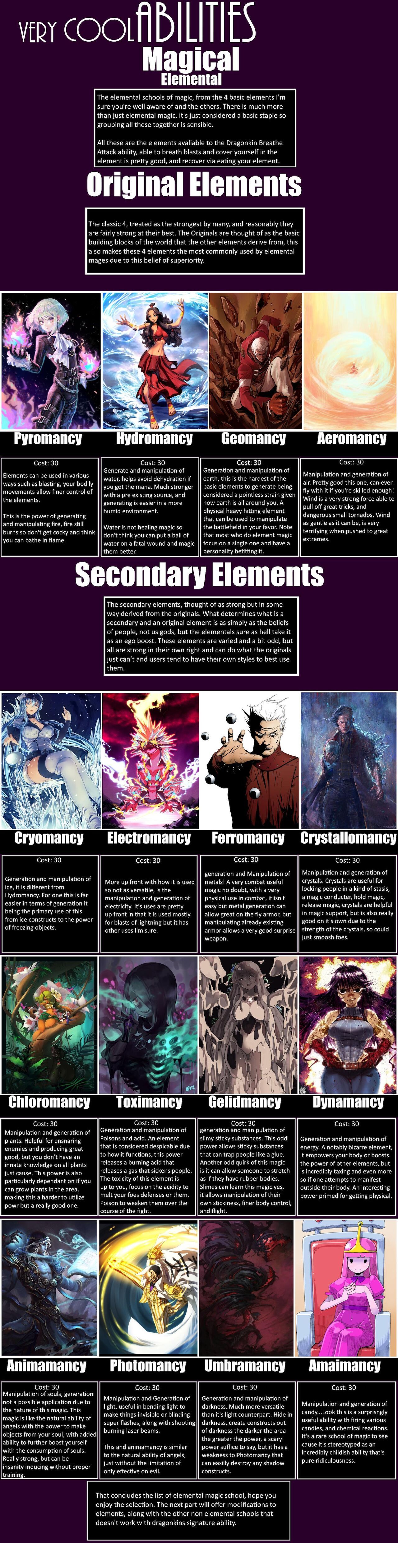 Isekai Form CYOA 24