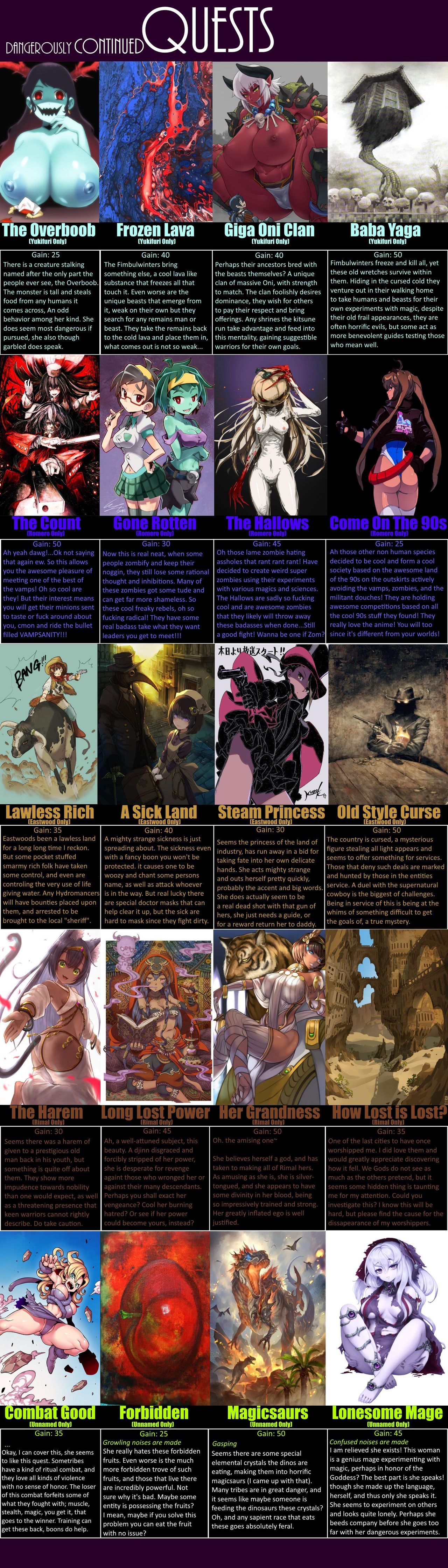 Isekai Form CYOA 29