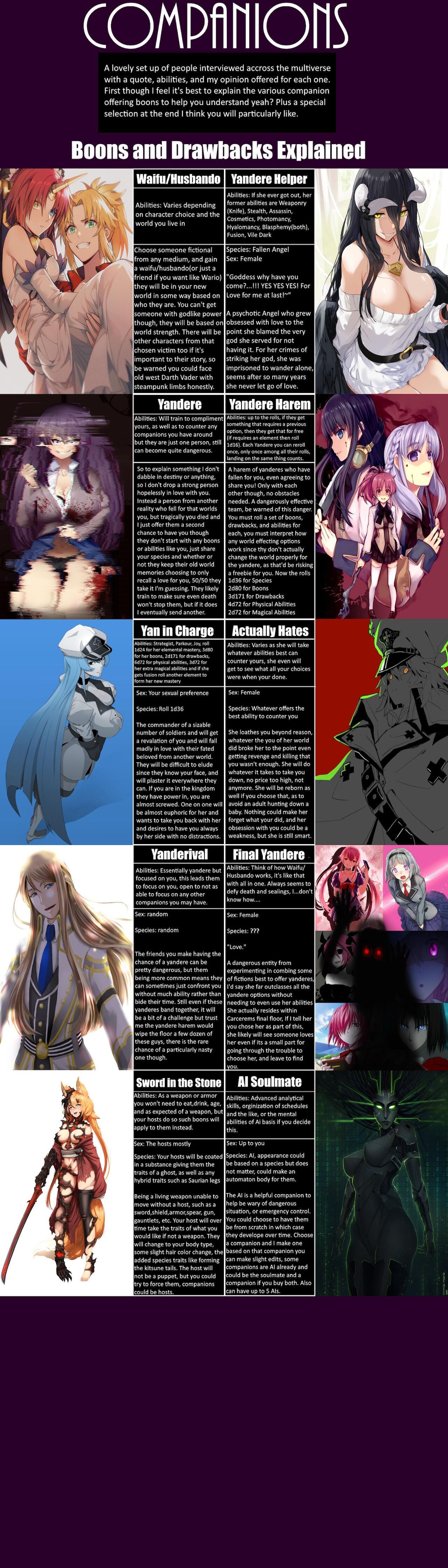 Isekai Form CYOA 31