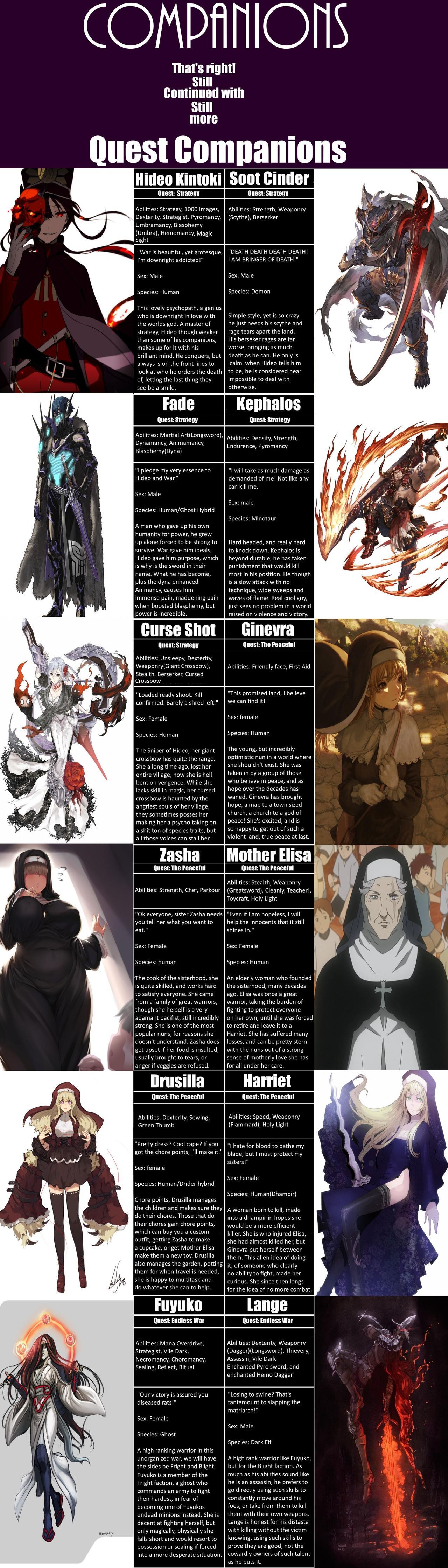 Isekai Form CYOA 36