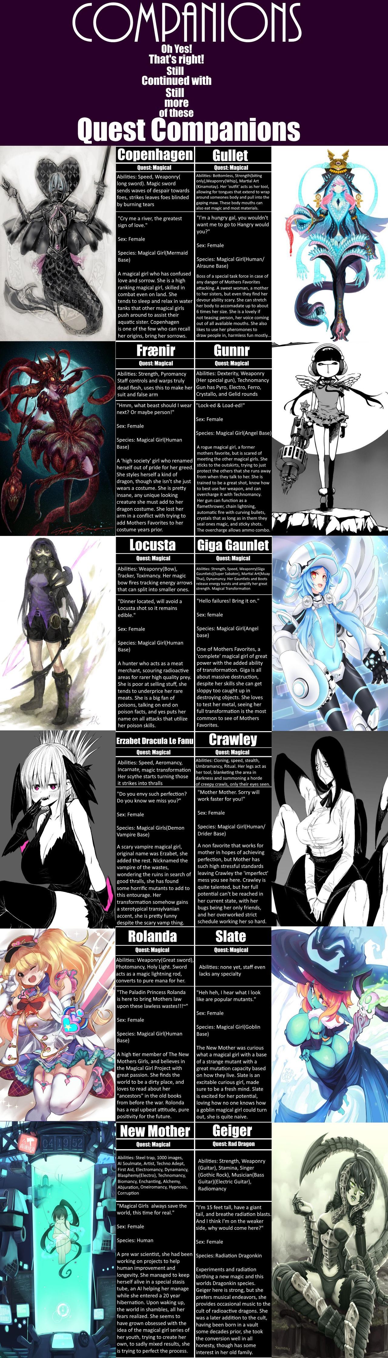 Isekai Form CYOA 38