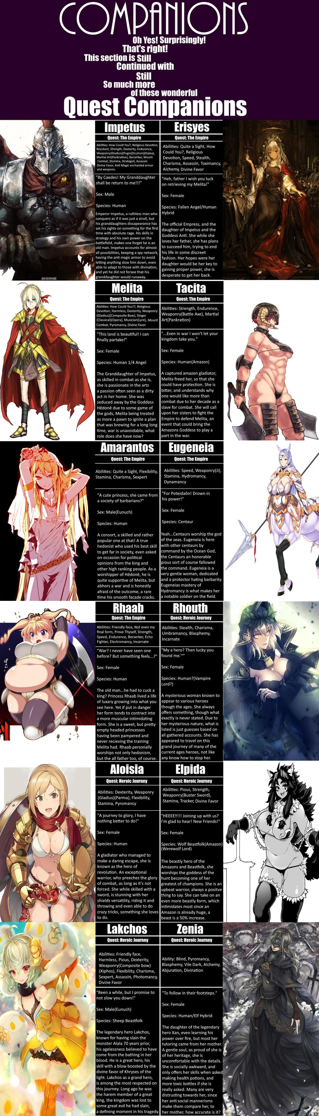 Isekai Form CYOA 42