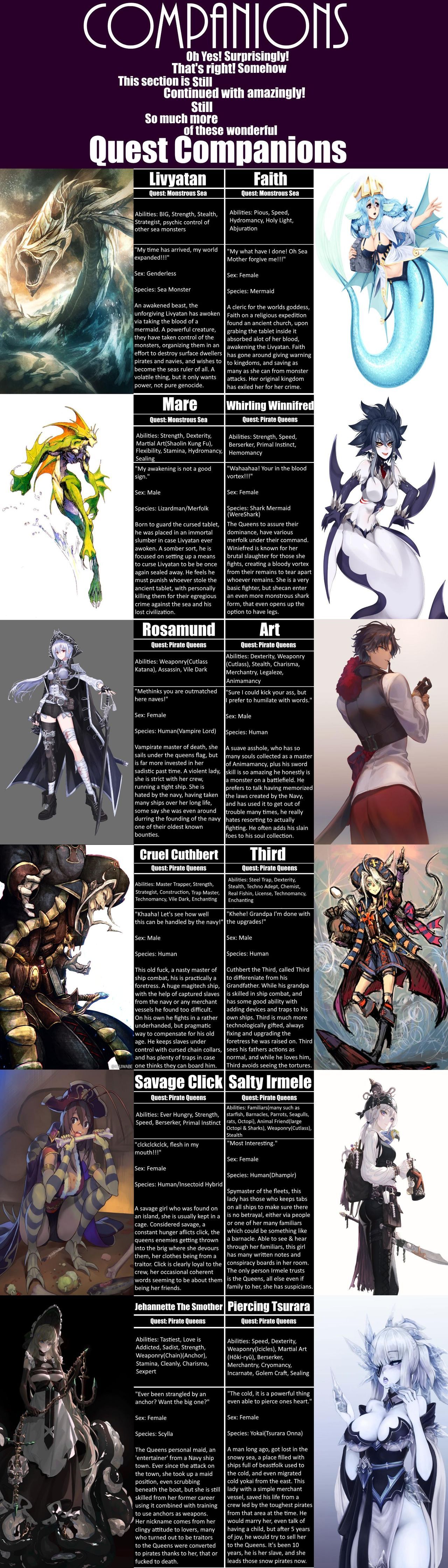 Isekai Form CYOA 44