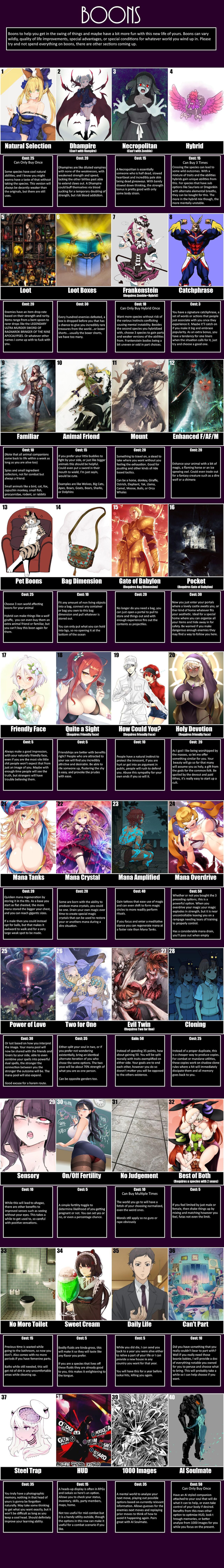 Isekai Form CYOA 5