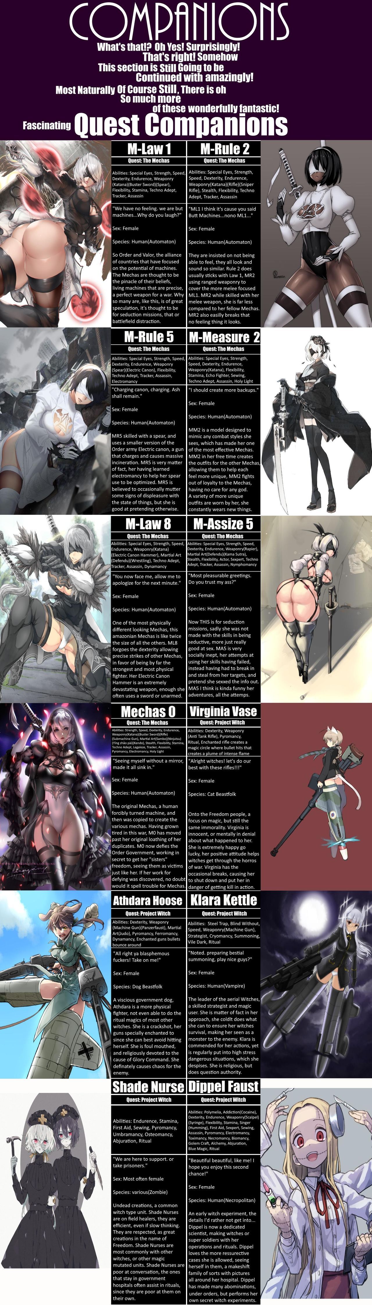 Isekai Form CYOA 51