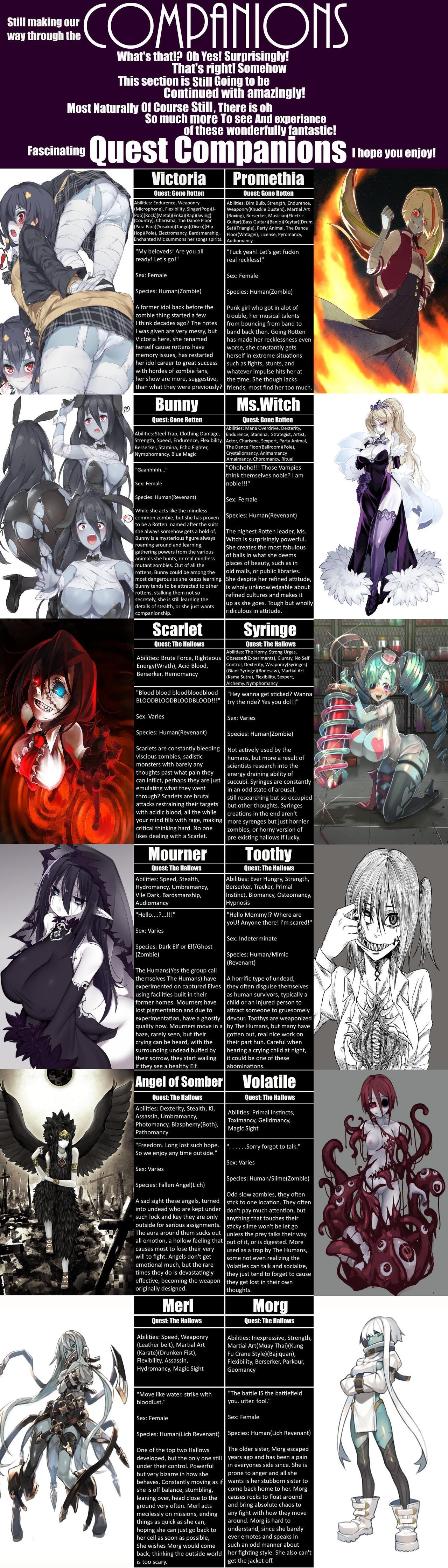 Isekai Form CYOA 55