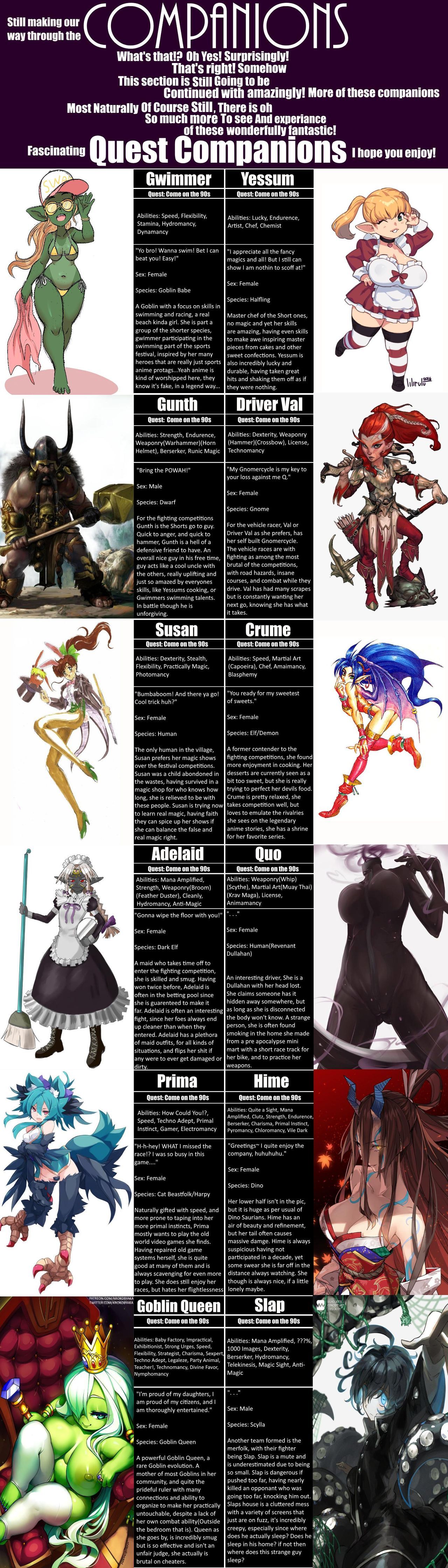 Isekai Form CYOA 56