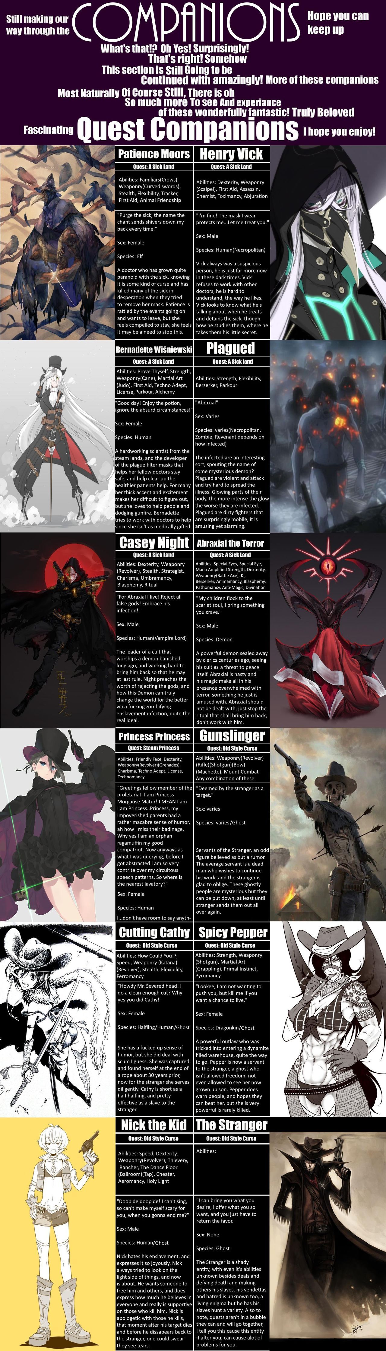 Isekai Form CYOA 58