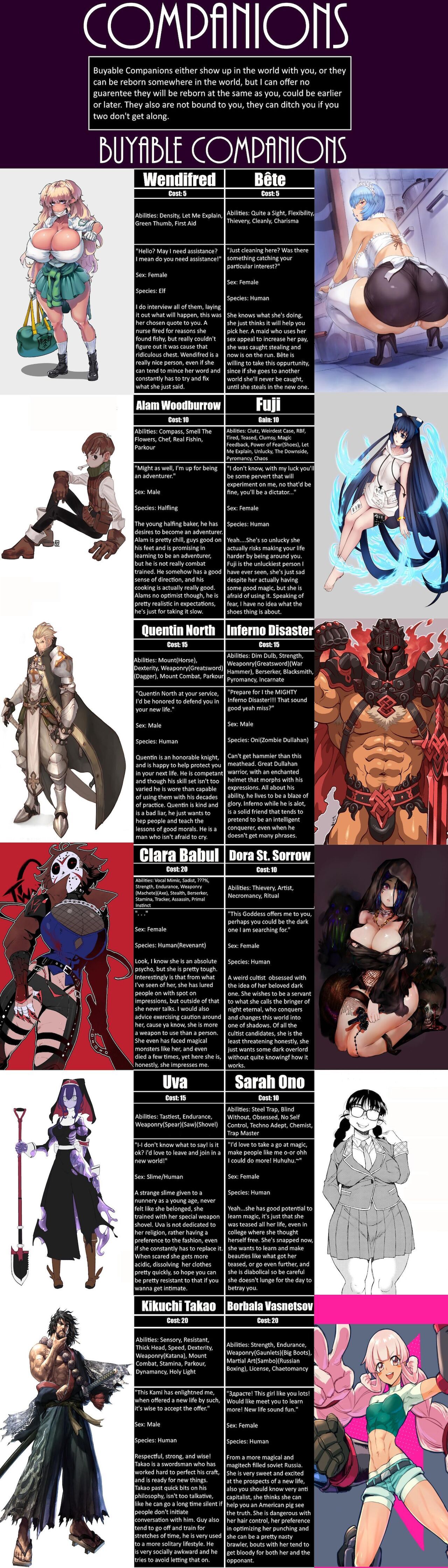 Isekai Form CYOA 69