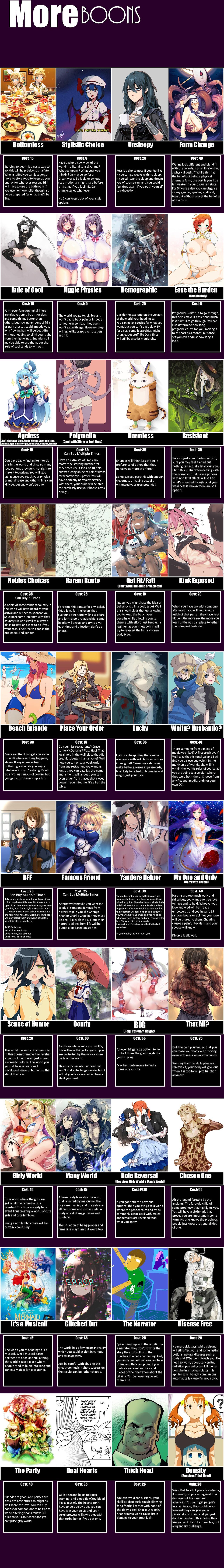 Isekai Form CYOA 7