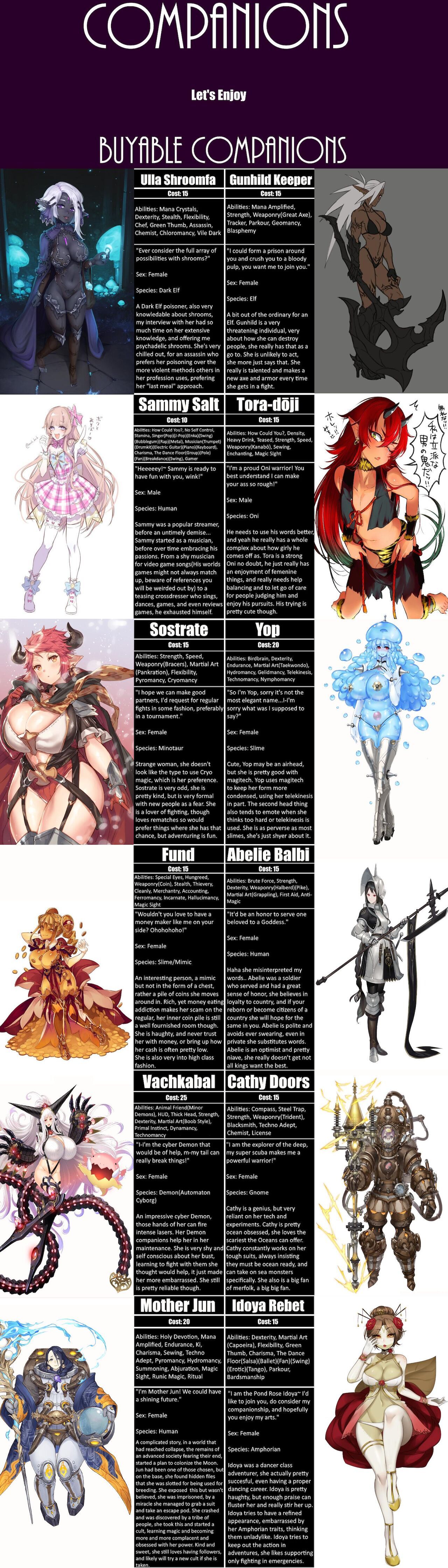 Isekai Form CYOA 70