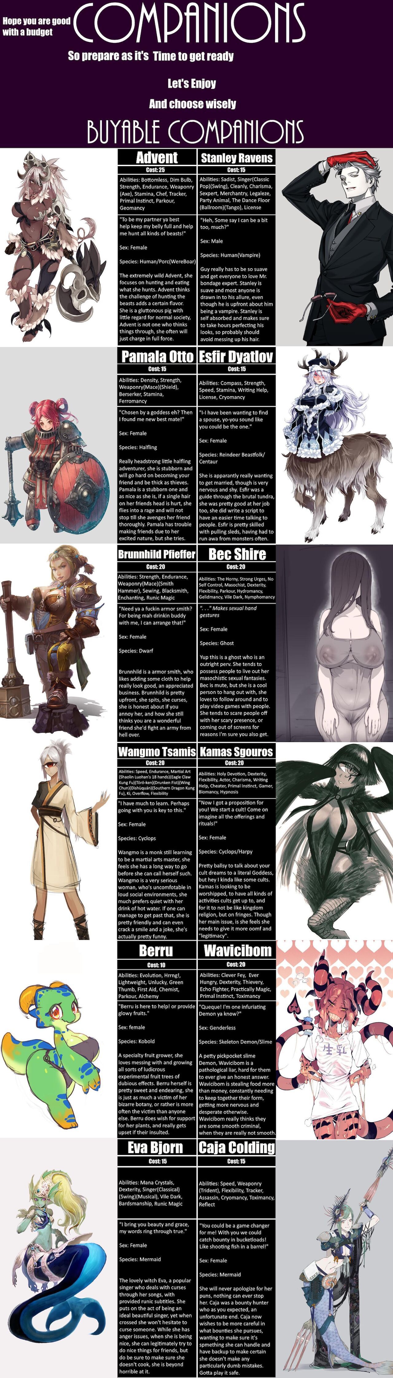 Isekai Form CYOA 74