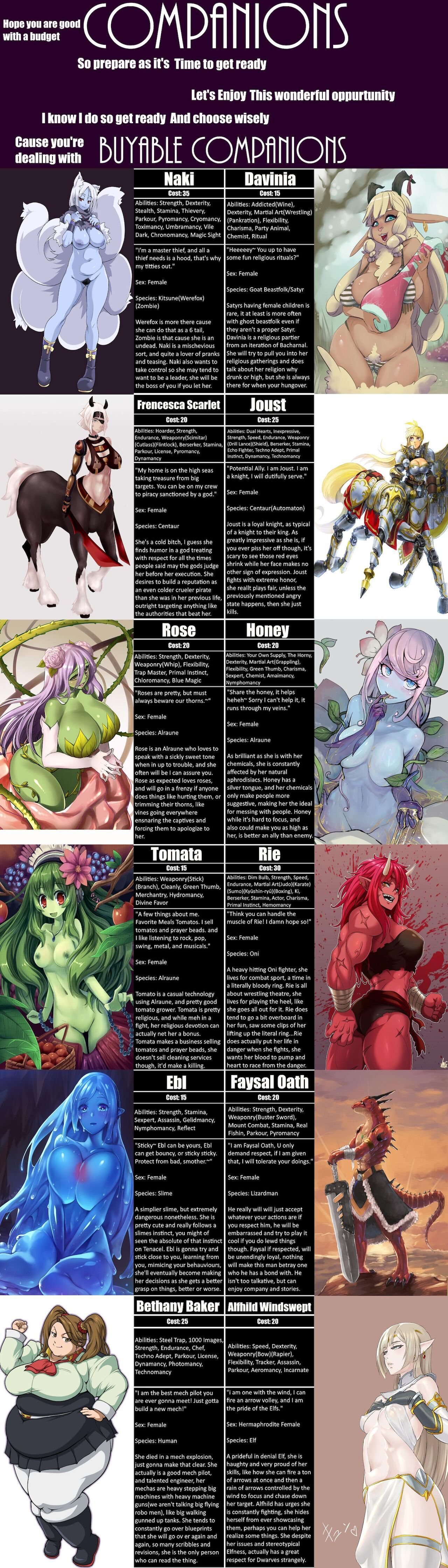 Isekai Form CYOA 77