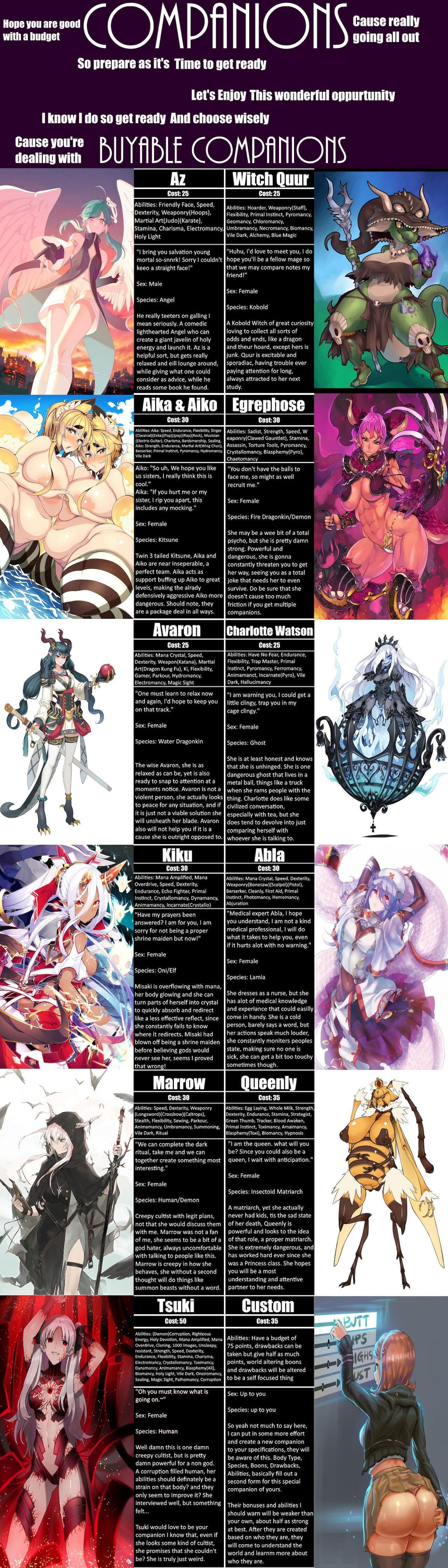 Isekai Form CYOA 78