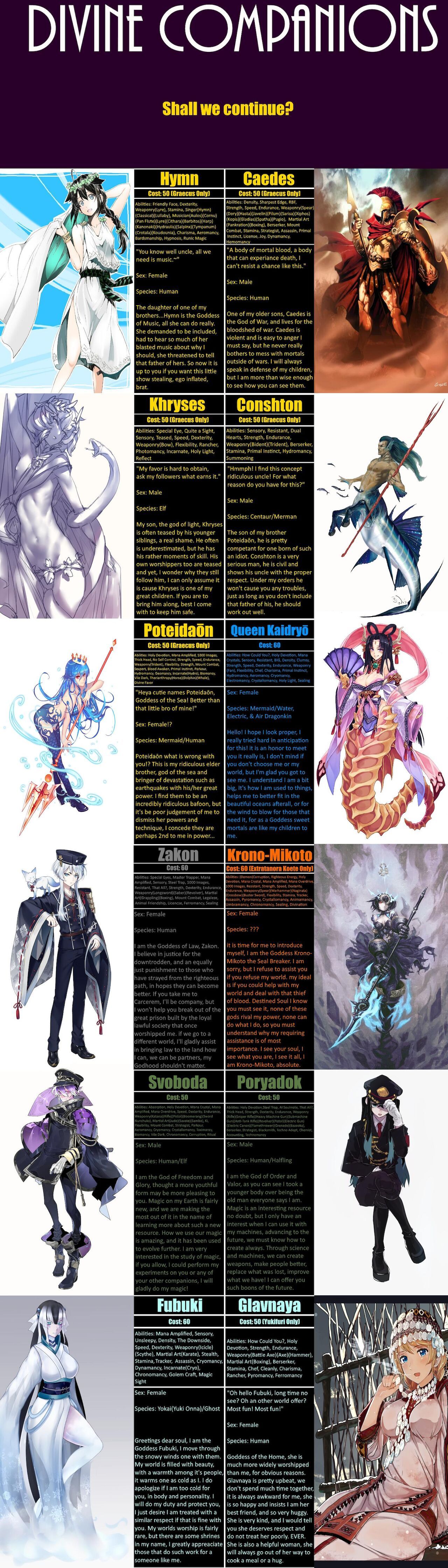 Isekai Form CYOA 80