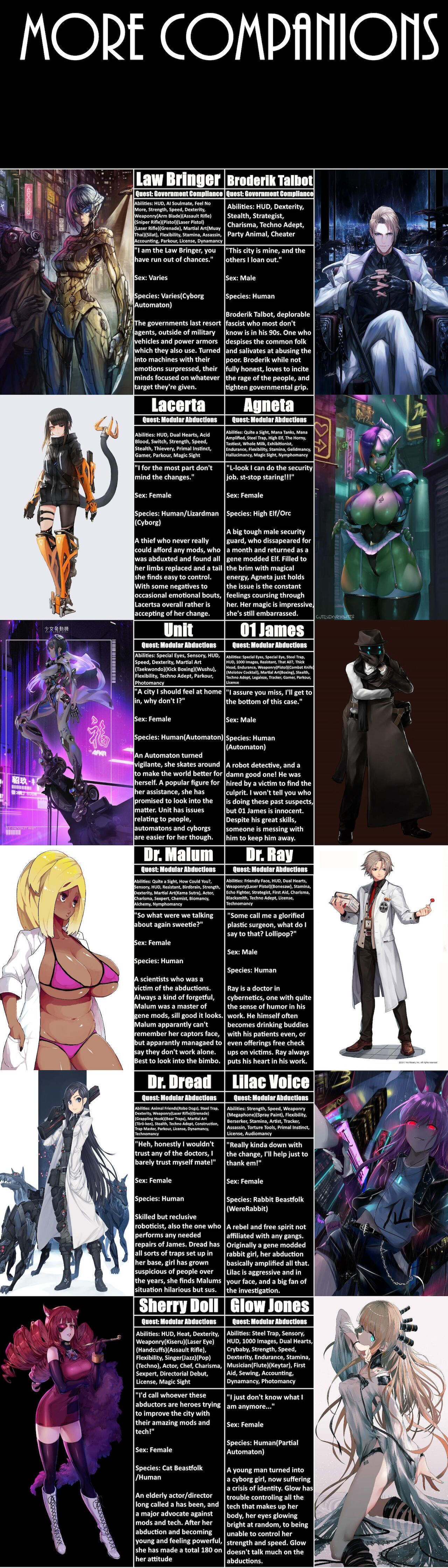 Isekai Form CYOA 89