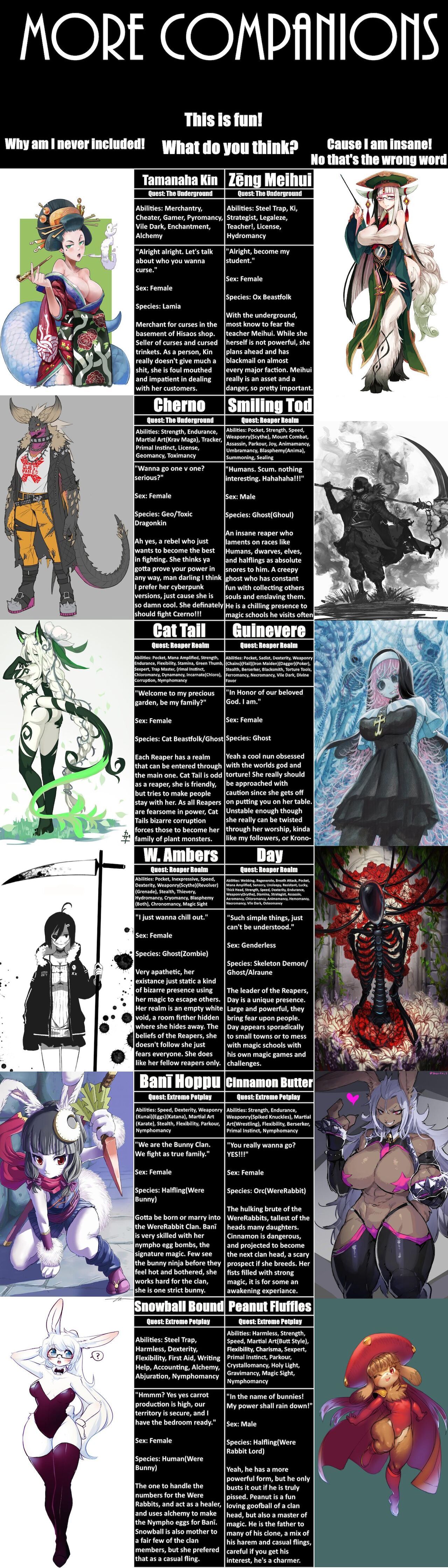 Isekai Form CYOA 94