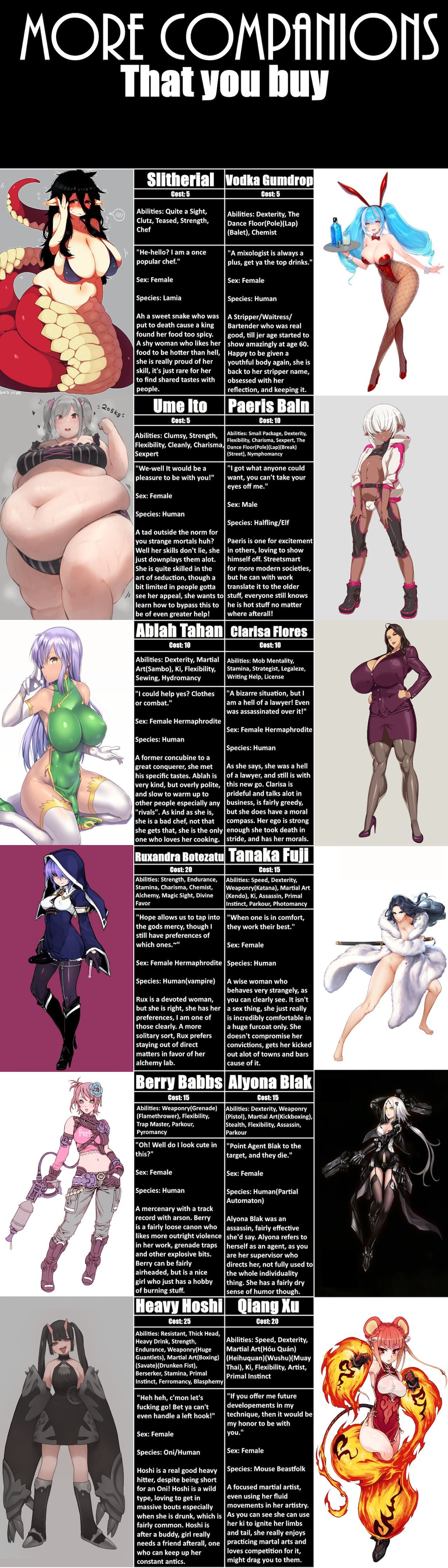 Isekai Form CYOA 97